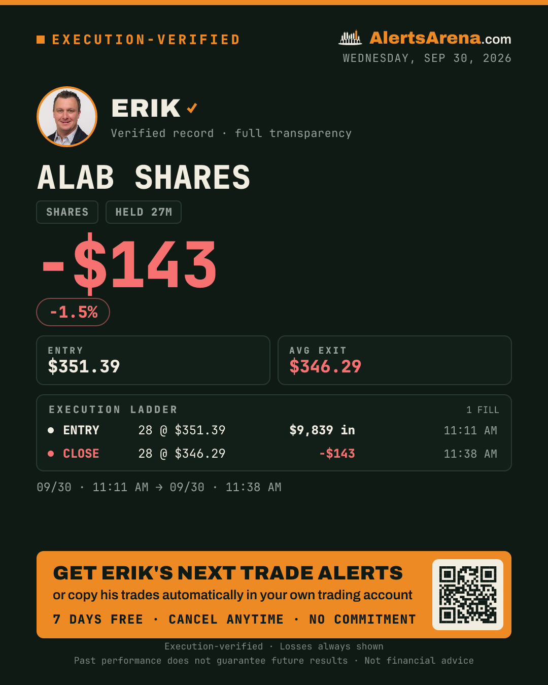 Erik — ALAB SHARES share card