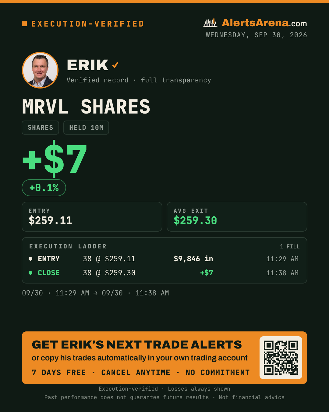 Erik — MRVL SHARES share card